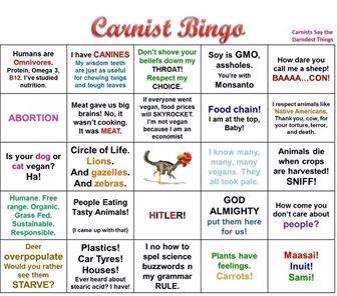 What vegans use when listening to arguments from meat-eaters. I have lost the source of the picture, as it came from Twitter. However, a Google search will find multiple versions of this Bingo card.